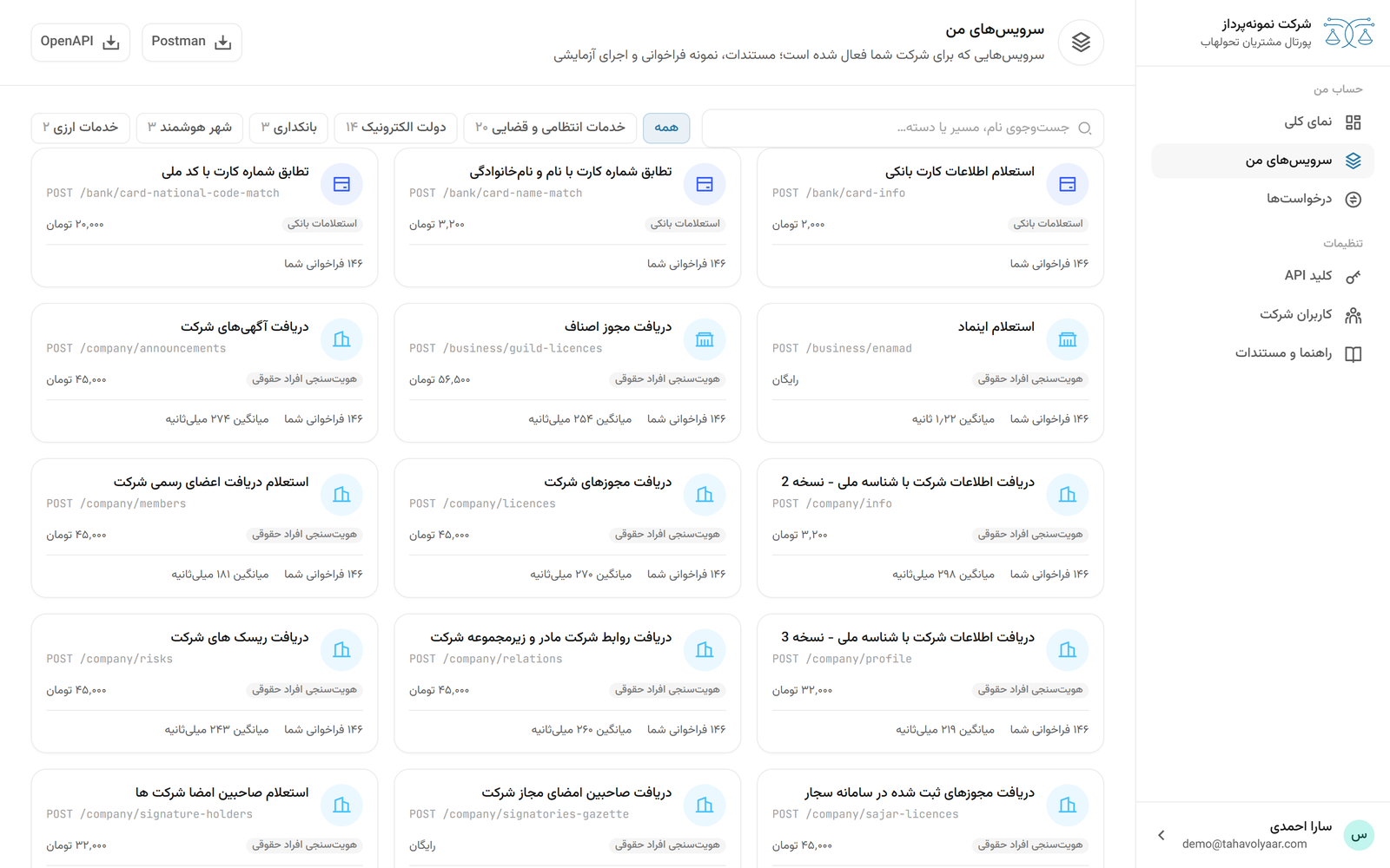 فهرست سرویس‌های در دسترس یک شرکت در پورتال تحول‌هاب، با آمار مصرف هر سرویس